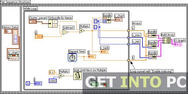 Labview software free download