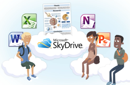 SkyDrive docs