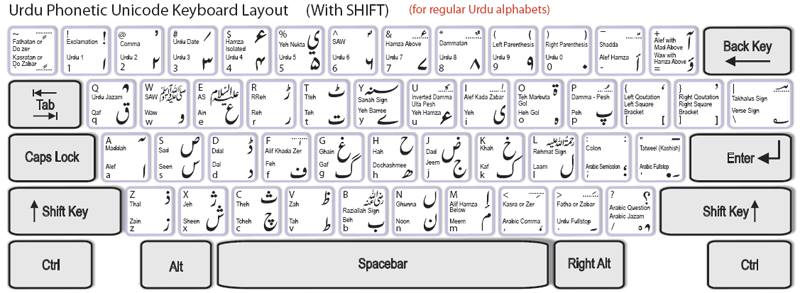 Urdu Typing Master Free Download