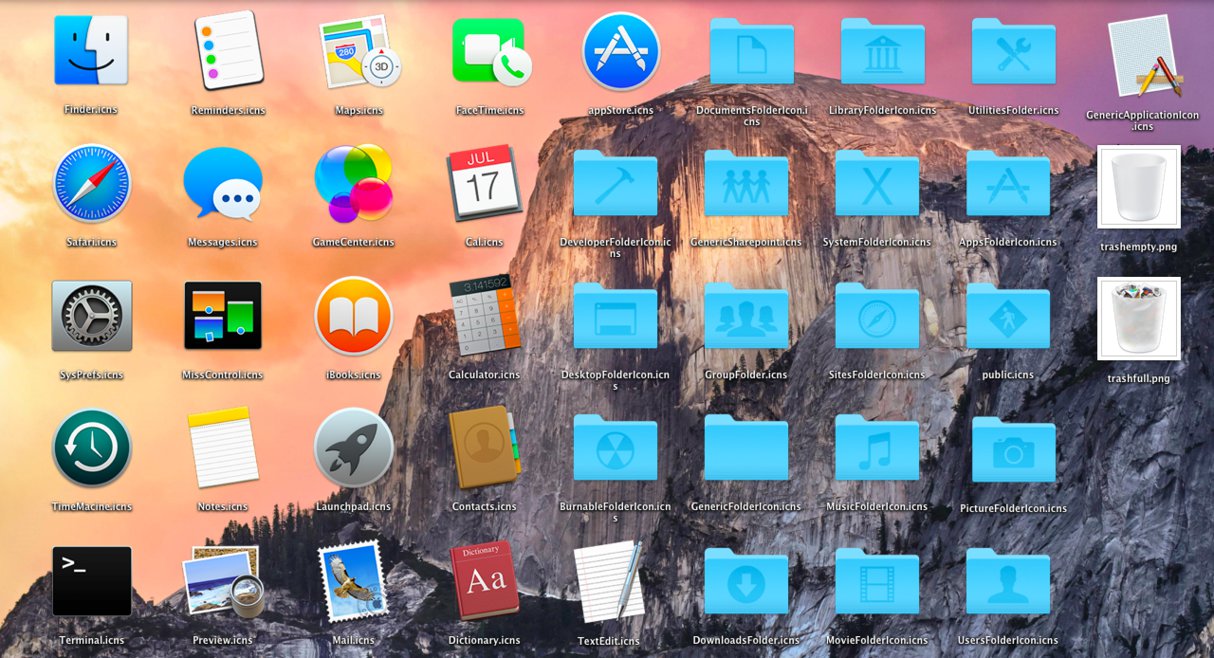 Mac OS X Yosemite Offline Installer Download