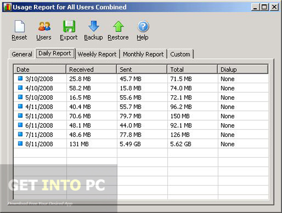 NetWorx 2015 Direct Link Download