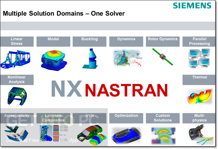 Siemens NX Nastran 12 Free Download