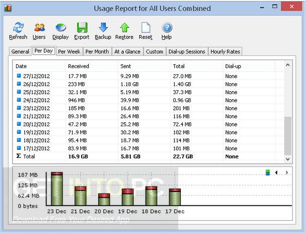 SoftPerfect NetWorx 6.2.1 Latest Version Download