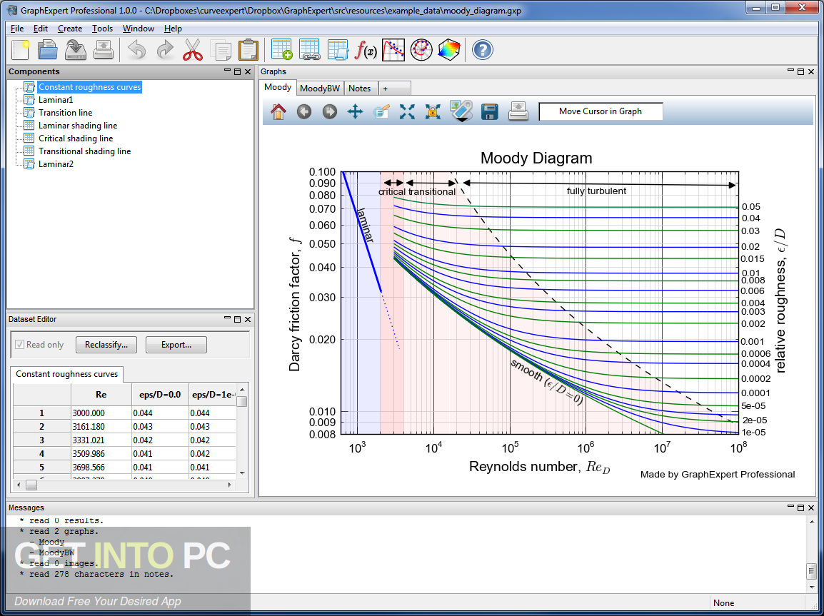 GraphExpert Professional Offline Installer Download-GetintoPC.com