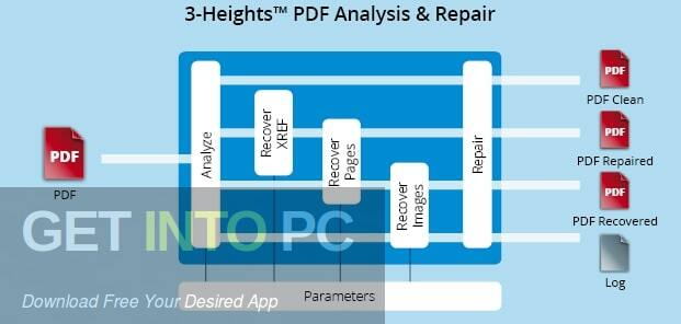 3-Heights PDF Desktop Analysis & Repair Tool Free Download