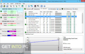 H.D.S.Hungary Hard Disk Sentinel Professional Latest Version Download GetIntoPC.com