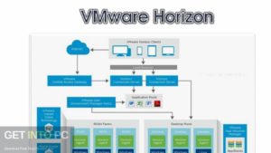 VMware-Horizon-2021-Latest-Version-Free-Download-GetintoPC.com_.jpg