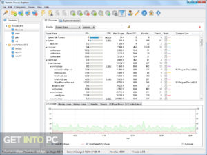 Remote Process Explorer Latest Version Download-GetintoPC.com.jpeg