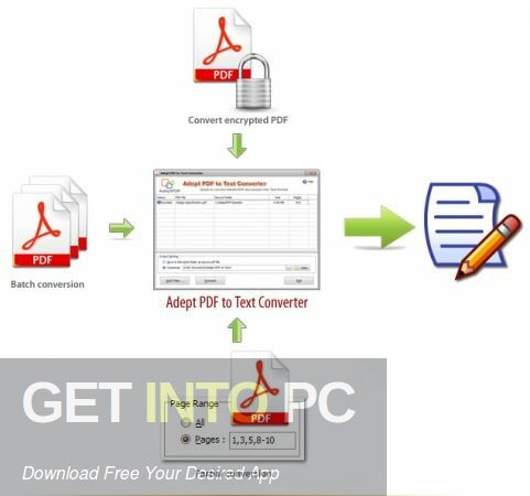 Download Adept PDF to Text Converter Free Download