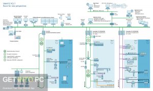 Siemens-SIMATIC-PCS7-2021-Direct-Link-Free-Download-GetintoPC.com_.jpg