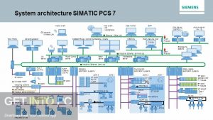 Siemens-SIMATIC-PCS7-2021-Latest-Version-Free-Download-GetintoPC.com_.jpg