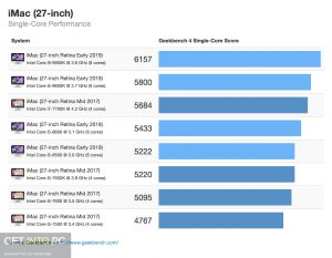Geekbench-Pro-2022-Full-Offline-Installer-Free-Download-GetintoPC.com_.jpg