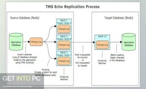 TMS-Echo-2022-Latest-Version-Free-Download-GetintoPC.com_.jpg