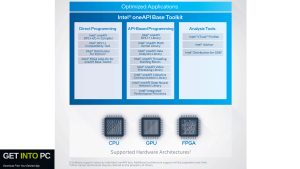 Intel-OneApi-Developer-Tools-2023-Direct-Link-Free-Download-GetintoPC.com_.jpg